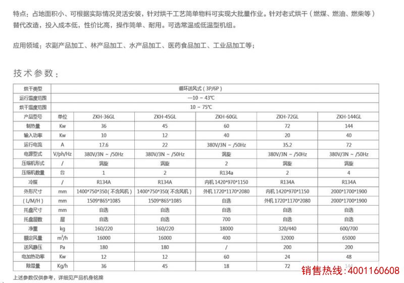 分体式闭环机组（排湿型）