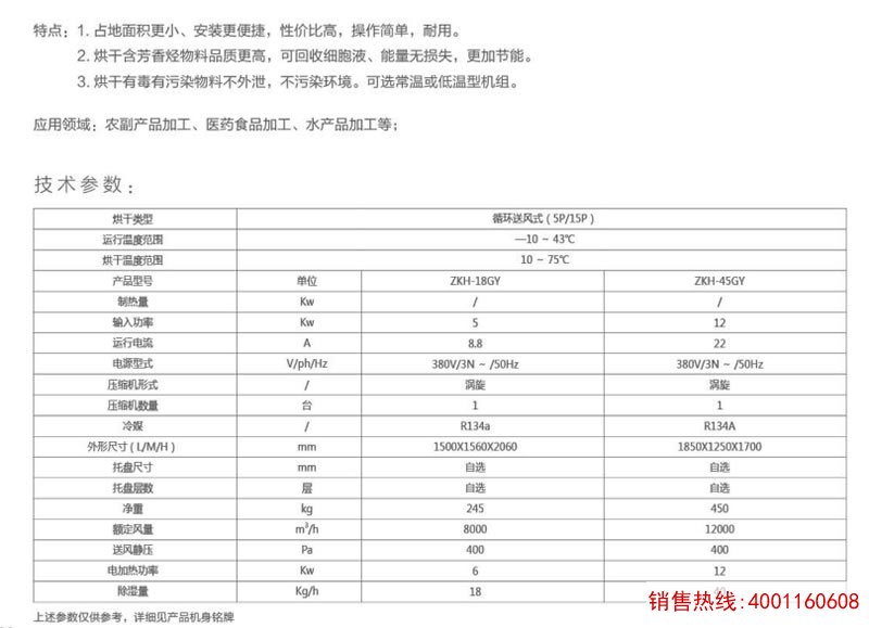 整体式闭环机组（除湿型）