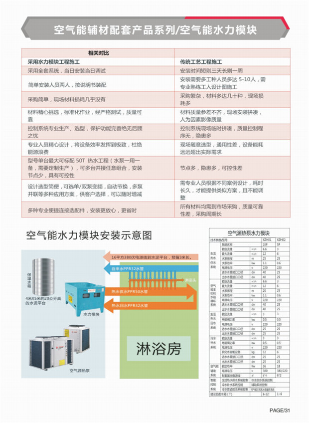 空气能热水工程水力模块