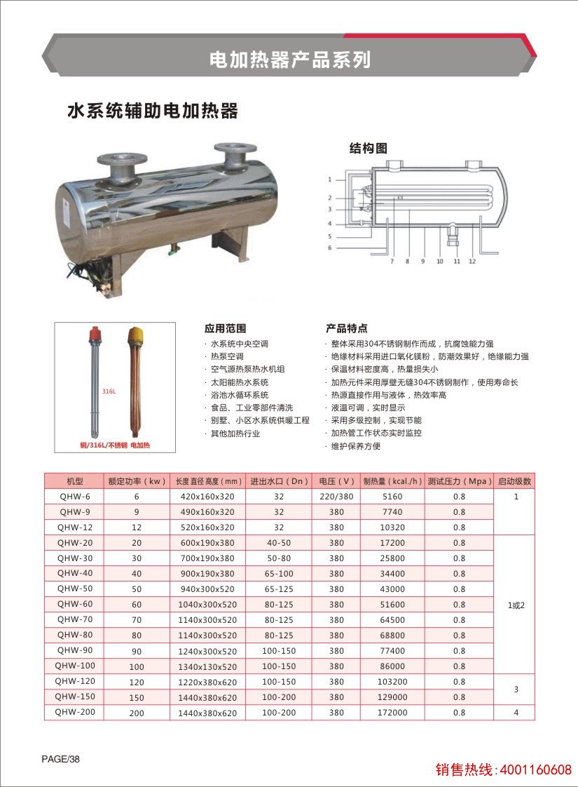 电辅加热产品介绍