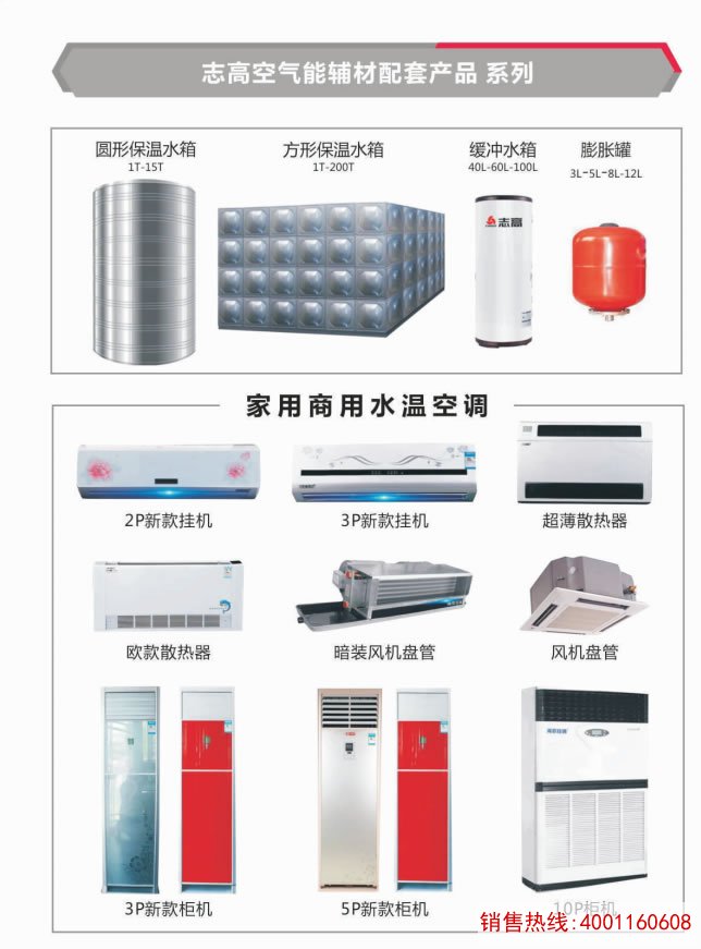 圆形和方形保温水箱